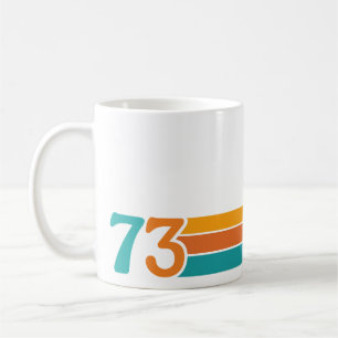 Retro Zonsondergang 73 Koffiemok