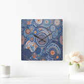 Retrocirkels Vierkante Klok (Huis)