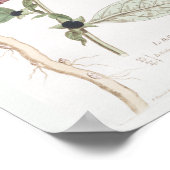 retroflecterende bodemgetekende poster (Hoek)