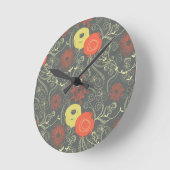 Retroflorpatroon Ronde Klok (Hoek)