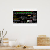 Retrograde van Mars - Israël 2 Poster (Keuken)