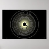 Retrograding Ptolemaic Order Poster (Voorkant)