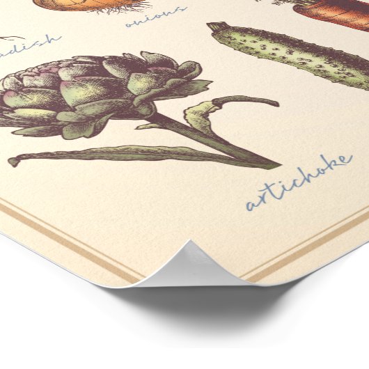 Retrogroentenwandkunst Poster (Hoek)