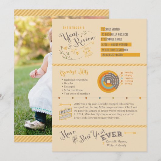 Retrojaar in de Review kerstkaarten - infografisch Kaart (Voorkant / Achterkant)