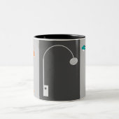 Retrolampen Tweekleurige Koffiemok (Center)