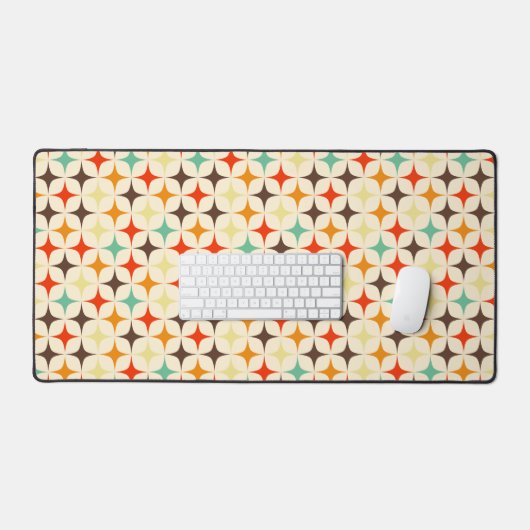 Retropatroon Bureaumat (Keyboard & Muis)