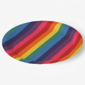 Retroregenboog Papieren Bordje (Gekanteld)