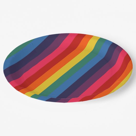 Retroregenboog Papieren Bordje (Gekanteld)
