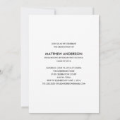 Retrorscript | Oproep van de GraduPartij Kaart (Achterkant)