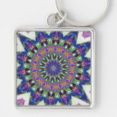 Retrostijl Sleutelhanger (Voorkant)