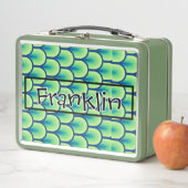 Retrotekening in aangepaste naam (In situ)