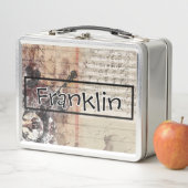 Retrotekening in aangepaste naam (In situ)