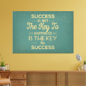 Retrotypografie kunst canvas afdruk (Insitu (Woonkamer))