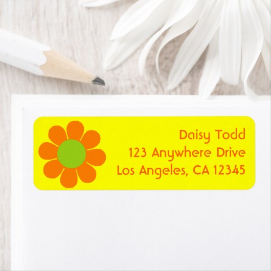 Retroventielvermogen Etiket (Insitu)