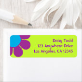 Retroventielvermogen Etiket (Insitu)