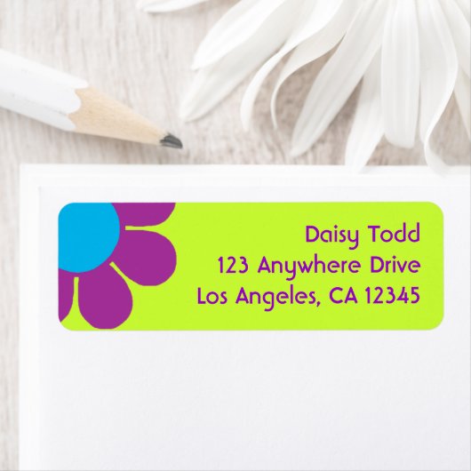 Retroventielvermogen Etiket (Insitu)