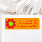 Retroventielvermogen Etiket (Insitu)