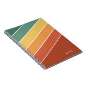 retrozonsonderganglijnen notitieboek (Rechterzijde)