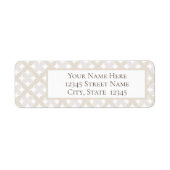 Return Address Label (Voorkant)
