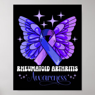 Reumatoïde artritis Bewustheid Poster