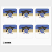 Reünie! Eigen label voor reünienaam (Vel)