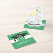 Reünie! Onderzetters voor aangepaste reünie (Insitu)