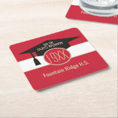 Reünie! Onderzetters voor aangepaste reünie (Schuin)