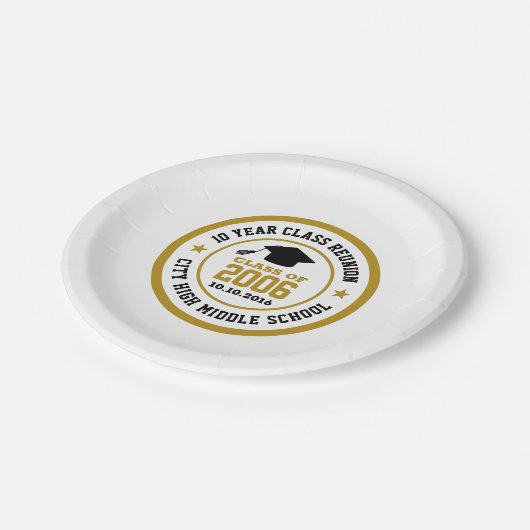 Reünie op de middelbare school, Afstuderen jaar Papieren Bordje (Gekanteld)