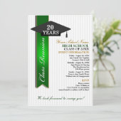 Reünie op hoog niveau kaart (Staand voorkant)