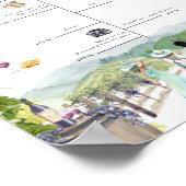 Reünie Reisplan Schema Welkom Poster (Hoek)