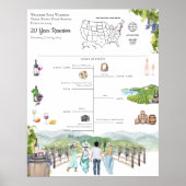 Reünie Reisplan Schema Welkom Poster (Voorkant)