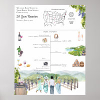 Reünie Reisplan Schema Welkom