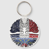 Réunion Réunionese French Tree Roots Flag Sleutelhanger (Achterkant)