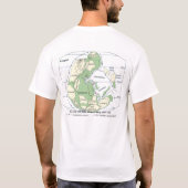 Reunite Pangea! T-shirt (Achterkant)