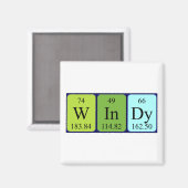 Reuzele periodieke tabelnaam magneet (Voorkant / Achterkant)