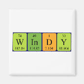 Reuzele periodieke tabelnaam magneet (Voorkant)