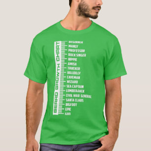 Reuzenkaart voor de groei van beren Kuifjes voor d T-shirt