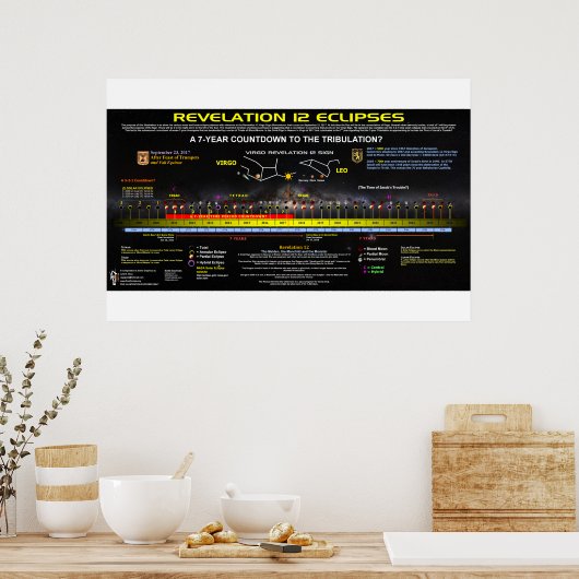 Revelation 12 - Eclipse Pattern Poster (Keuken)
