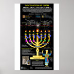 Revelation 12 Sgn - Menorah Pattern Poster<br><div class="desc">Revelation 12 Sign in the Menorah Prophetic Pattern based on the astronomical alignement</div>