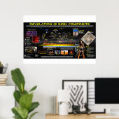 Revelation 12 Sign Composiet Poster (Thuiskantoor)