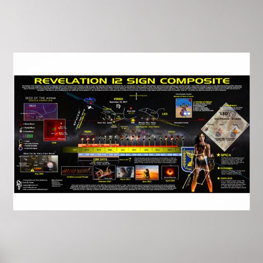 Revelation 12 Sign Composiet Poster (Voorkant)