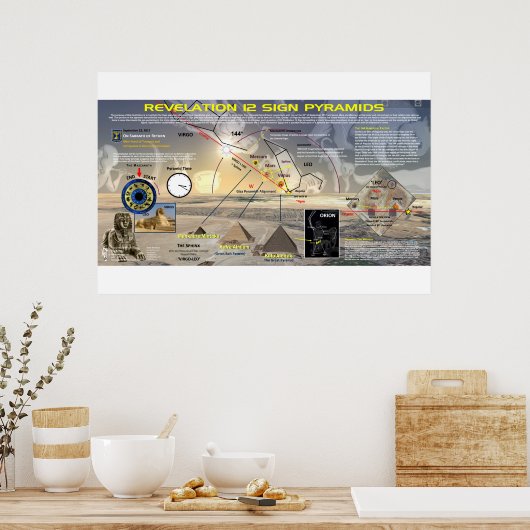 Revelation 12 Sign - Great Pyramid Alignment Poster (Keuken)