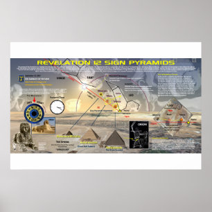 Revelation 12 Sign - Great Pyramid Alignment Poster