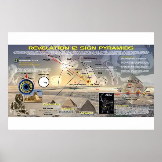 Revelation 12 Sign - Great Pyramid Alignment Poster (Voorkant)