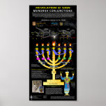 Revelation 12 Sign - Menorah Pattern Poster<br><div class="desc">Schijnbare afbeelding van de 7 luminaries tijdens de Grote Wonder in de Hemel gebeurtenis.</div>