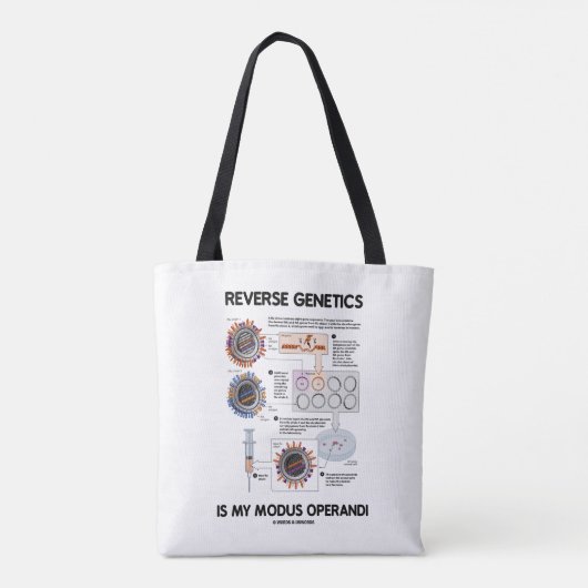 Reverse Genetics is mijn Modus Operandi Tote Bag (Achterkant)