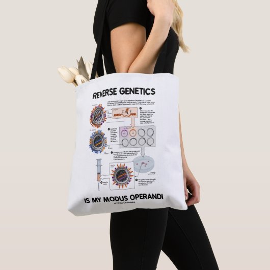 Reverse Genetics is mijn Modus Operandi Tote Bag (Dichtbij)