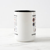 Reverse Genetics is mijn Modus Operandi Tweekleurige Koffiemok (Center)