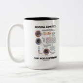 Reverse Genetics is mijn Modus Operandi Tweekleurige Koffiemok (Links)