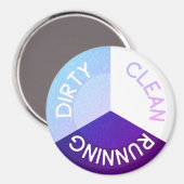 Reversibele vuilniswasmachine Clean Dirty Magnet (Voorkant / Achterkant)